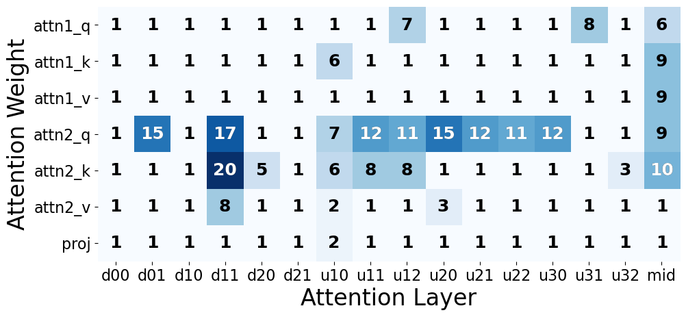 Interpolate start reference image.